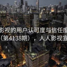 人人影视的用户认可度与信任度分析（第4138期），人人影视宣布